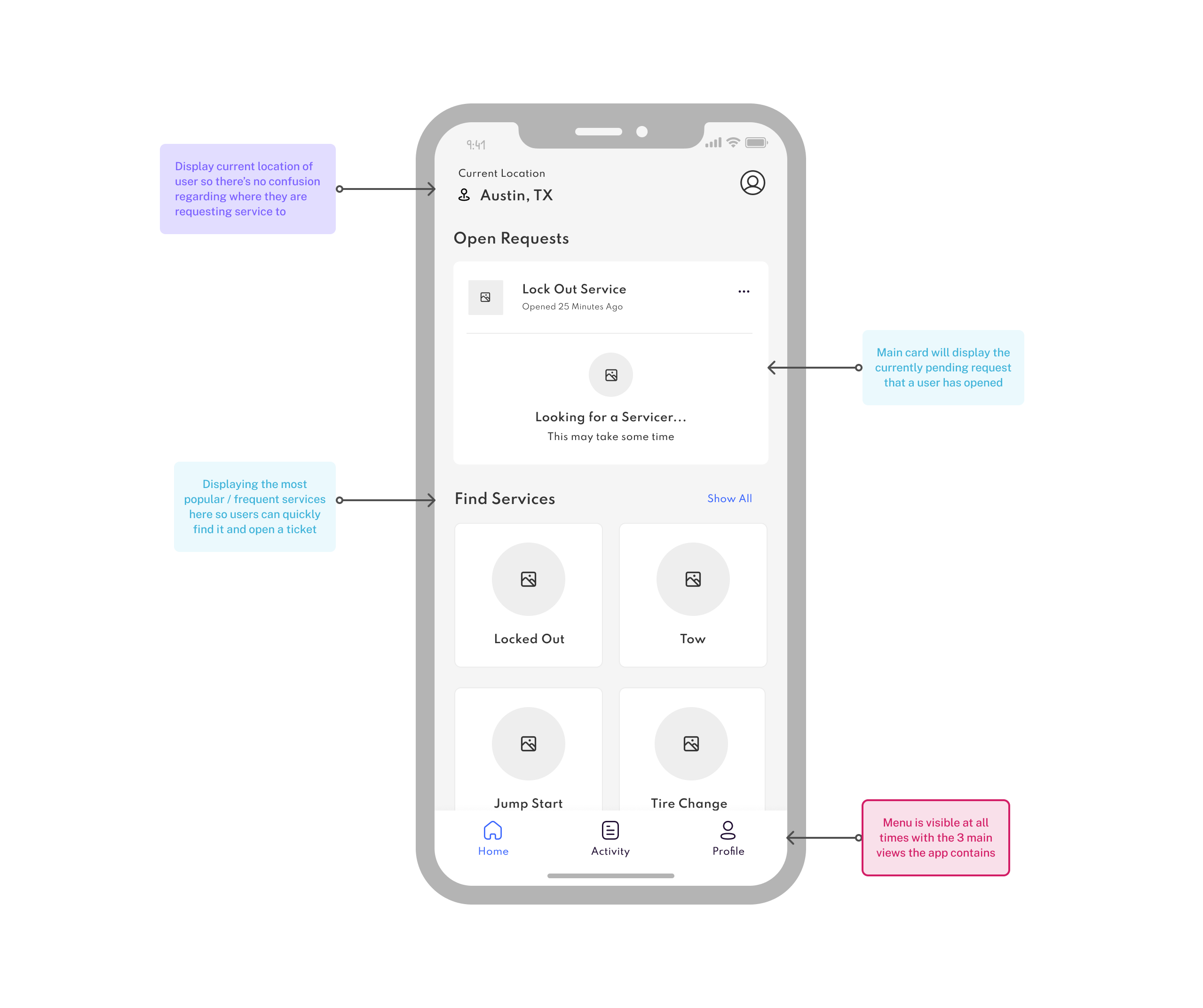 Low fidelity wireframes that display movie theater seat selection flow