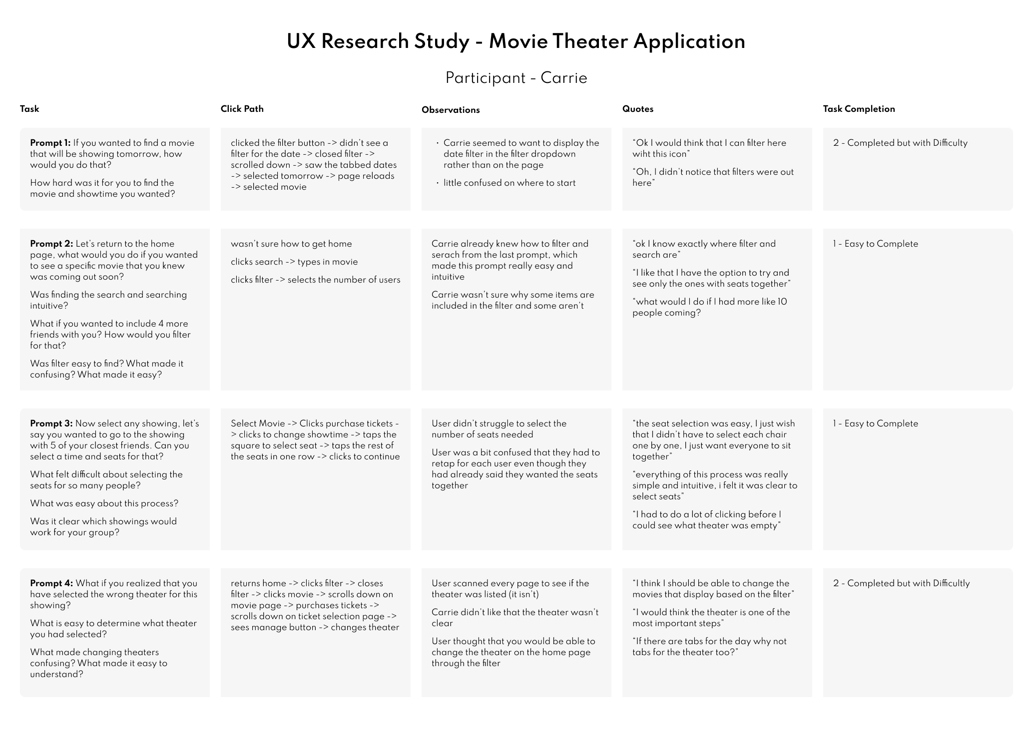 Low fidelity wireframes that display movie theater seat selection flow