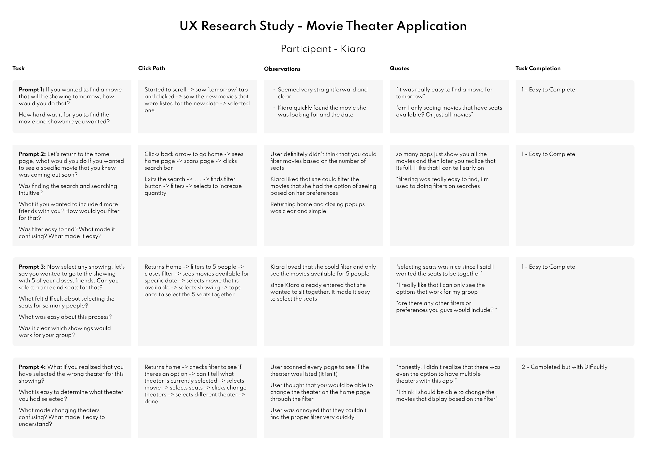 Low fidelity wireframes that display movie theater seat selection flow